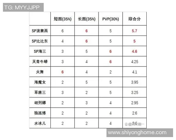 武汉篮球队与广州篮球队的对决节奏分析与赛后总结